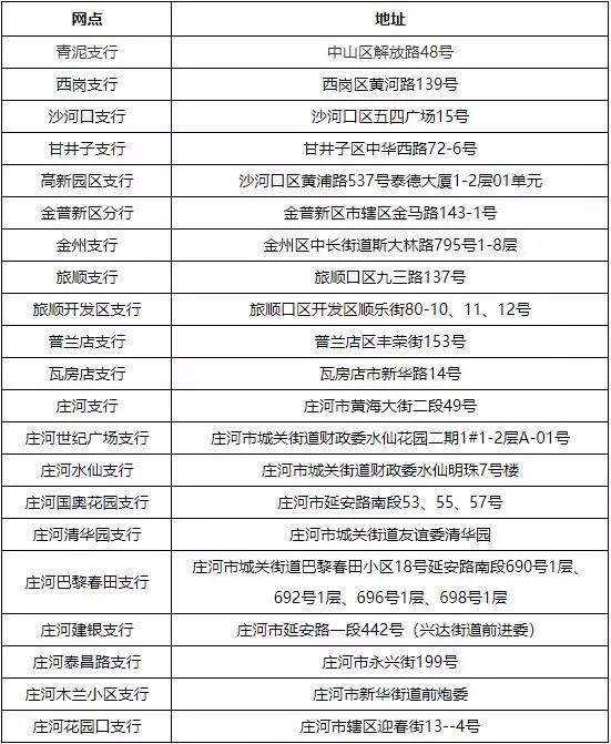 最新套公积金卡联系方式方法分析(最方便真实的温岭住房公积金卡怎么用方法)