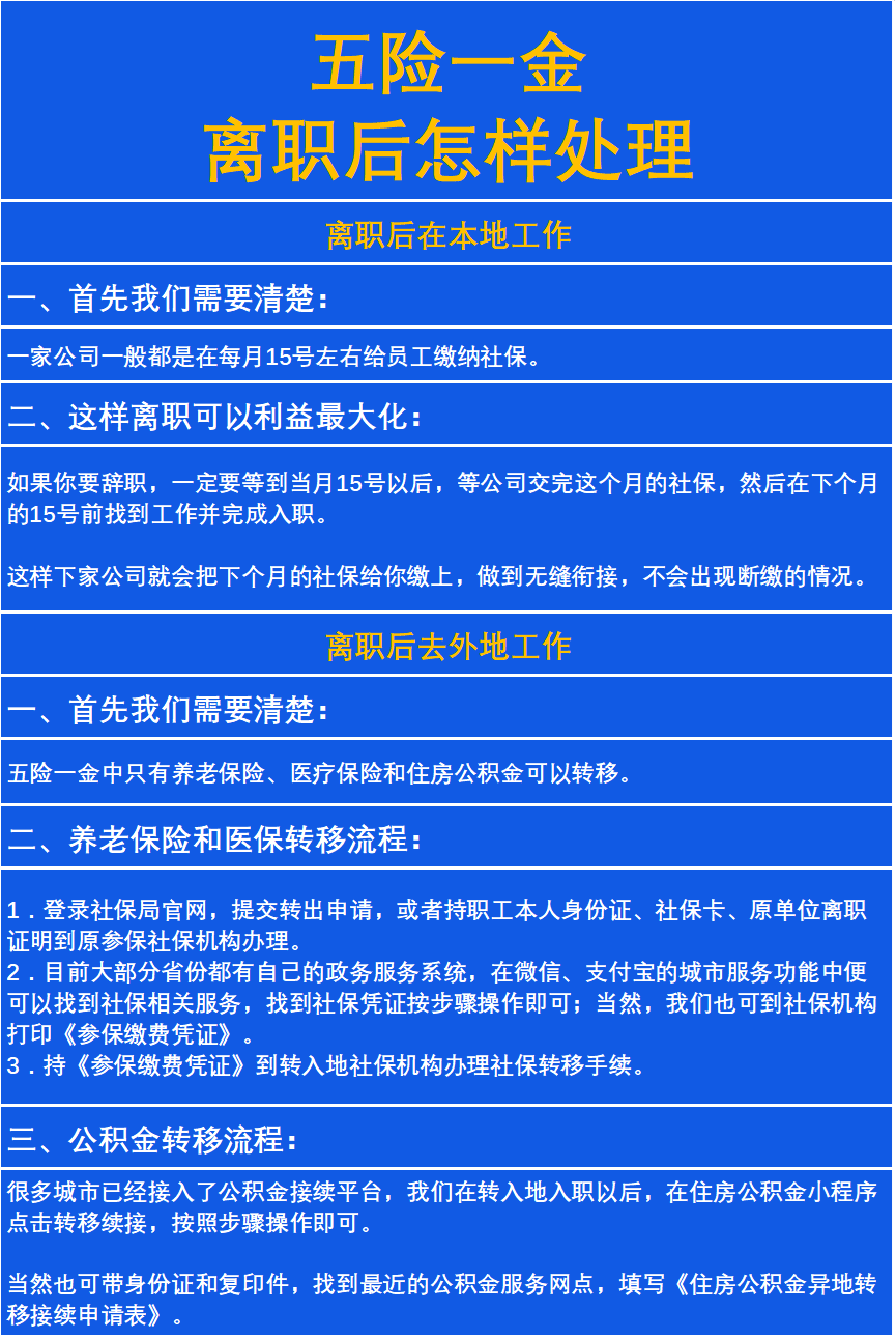 最新惠民保险从我公积金卡代扣怎么退方法分析(最方便真实的温岭惠民保险怎么交方法)