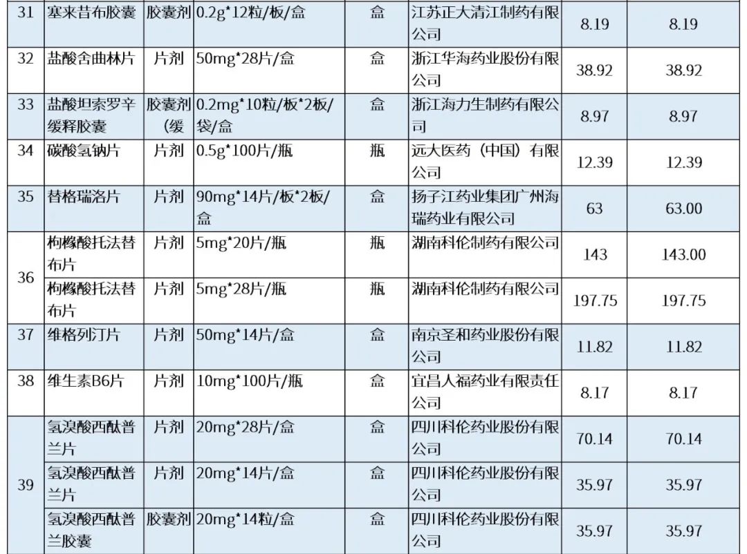 最新公积金卡刷药回收群方法分析(最方便真实的温岭公积金缴存证明回执单方法)