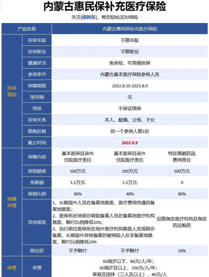 最新惠民保为什么直接从公积金里扣方法分析(最方便真实的温岭惠民保可以用社保卡支付吗方法)