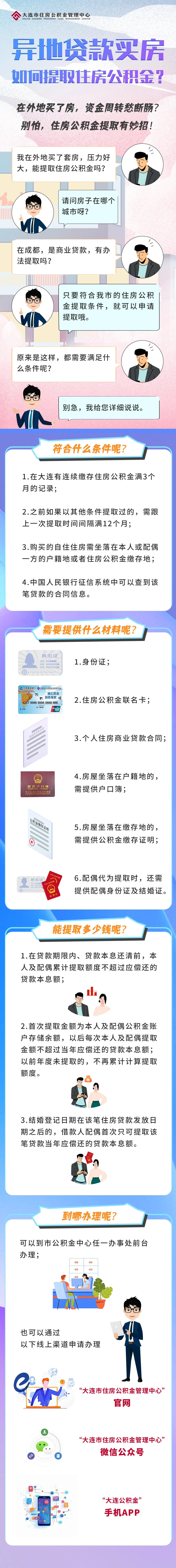 最新公积金小额变大额的怎么办理方法分析(最方便真实的温岭公积金大额怎么提取出来方法)