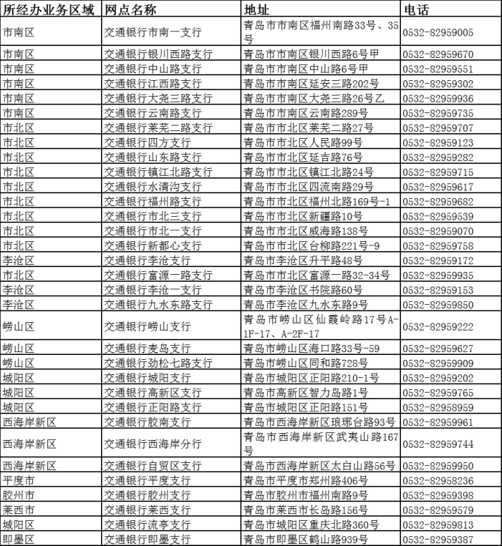 最新惠民保险代扣158方法分析(最方便真实的温岭惠民保险代扣158是什么方法)