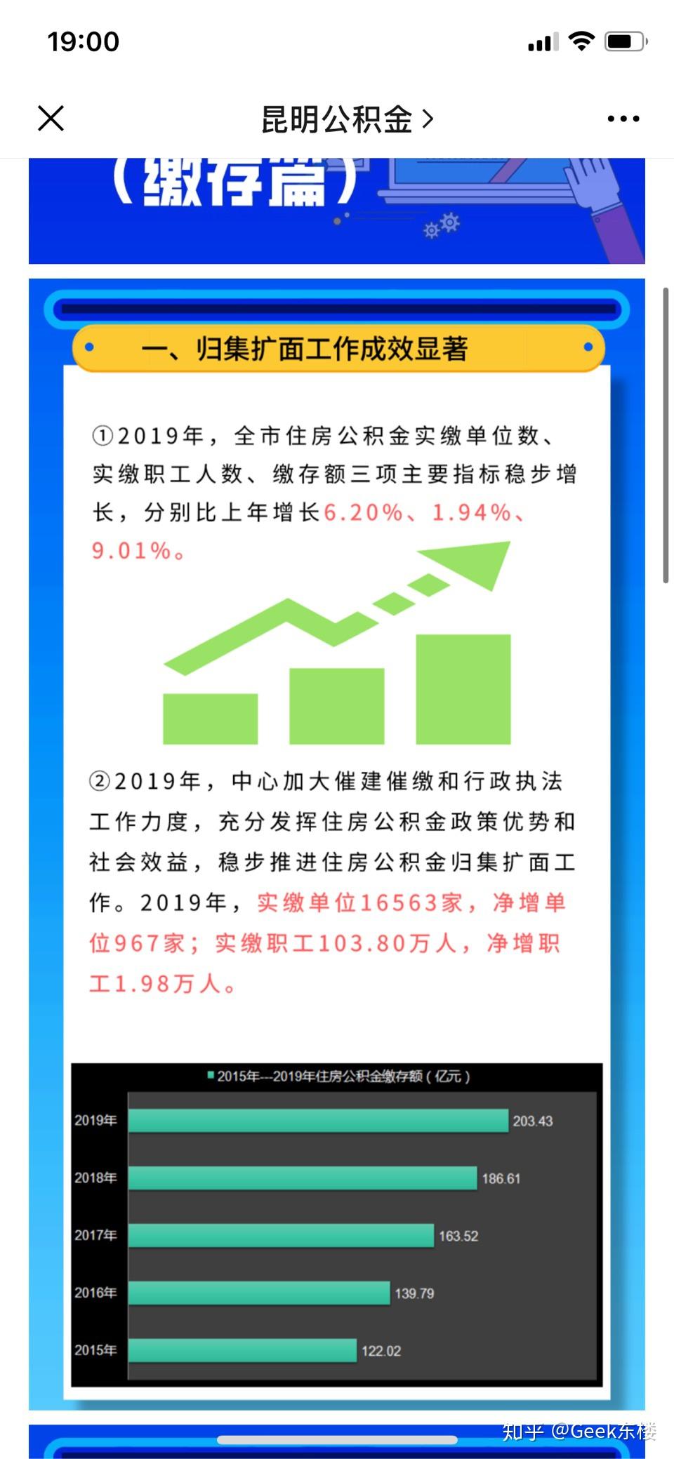 最新公积金卡惠民保险代扣怎么取消掉方法分析(最方便真实的温岭公积金卡惠民保险代扣怎么取消掉了方法)