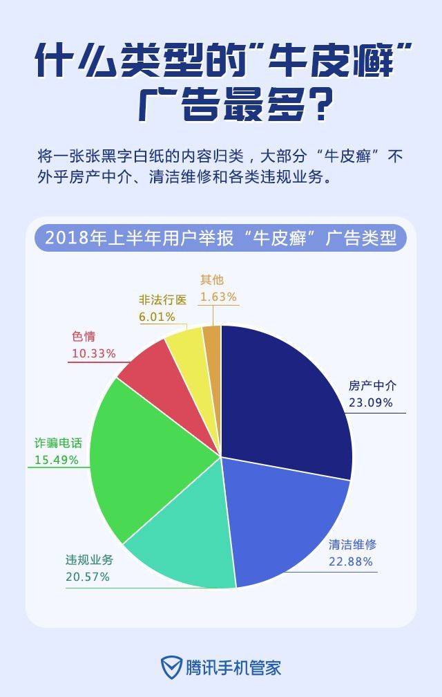 最新谁有公积金套现的联系方式方法分析(最方便真实的温岭住房公积金套现手续费多少方法)