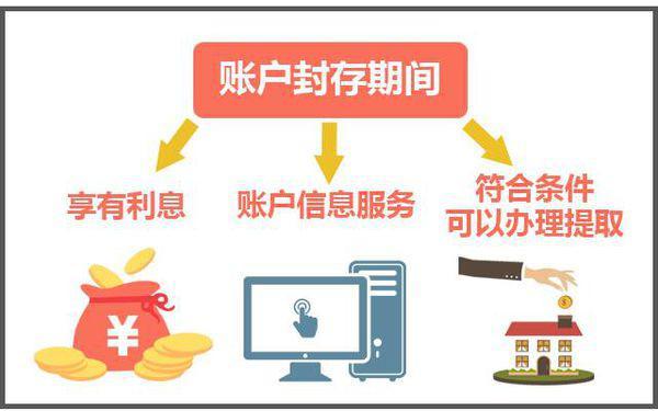 最新公积金卡过期怎么换新卡方法分析(最方便真实的温岭公积金卡有效期到后需要换卡吗?方法)