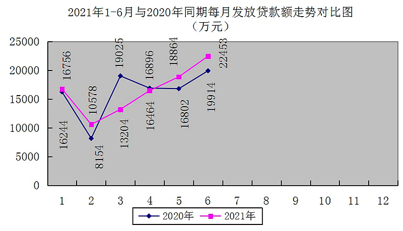 最新南京回收公积金卡金额方法分析(最方便真实的温岭南京 公积金卡方法)