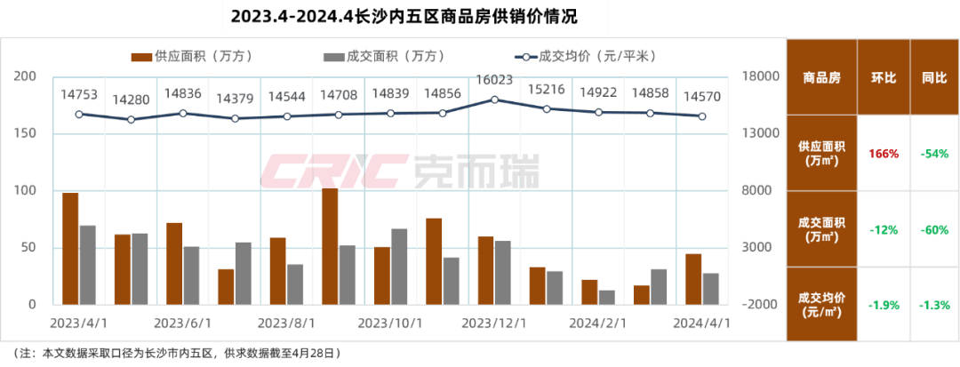 最新长沙公积金卡套现回收商家方法分析(最方便真实的温岭湖南公积金套现方法)